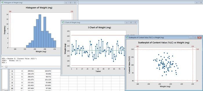 Statistical analysis software free online download